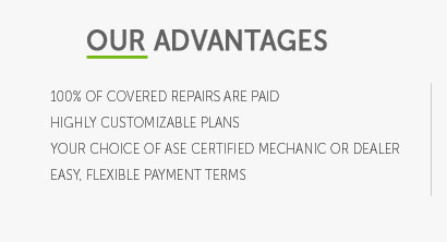extended car warranty and service plan